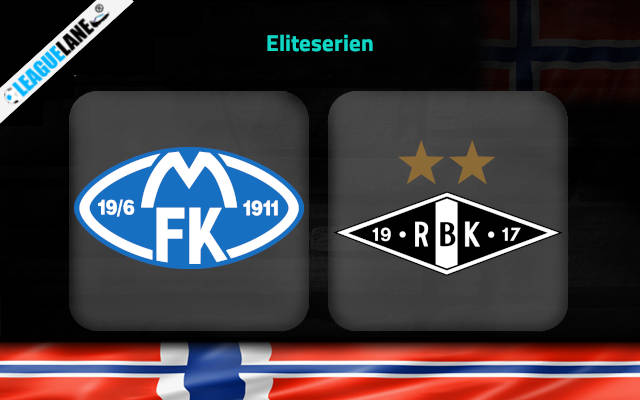 Molde vs Rosenborg Prediction & Match Preview