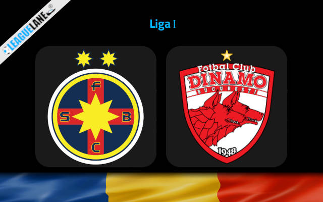 FCSB vs Dinamo Bucuresti Prediction and Match Preview