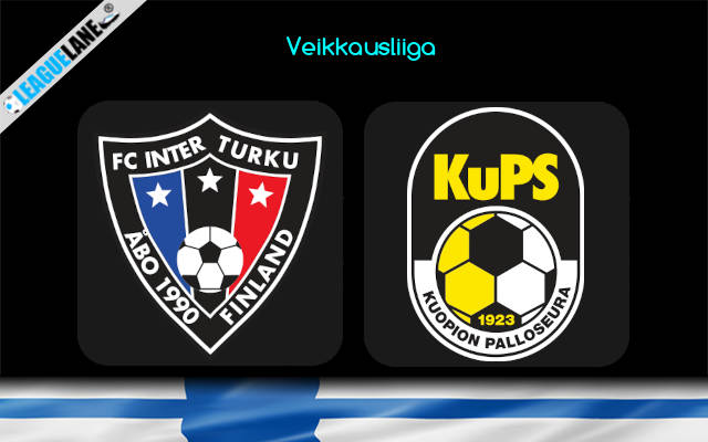 Inter Turku vs KuPS Prediction & Match Preview