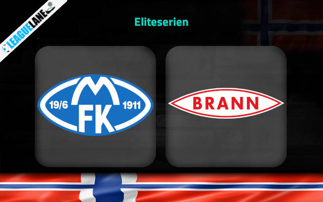 Molde vs Brann Prediction & Match Preview