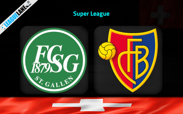 St. Gallen vs Basel Prediction and Match Preview