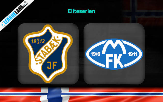 Stabaek vs Molde Prediction & Match Preview