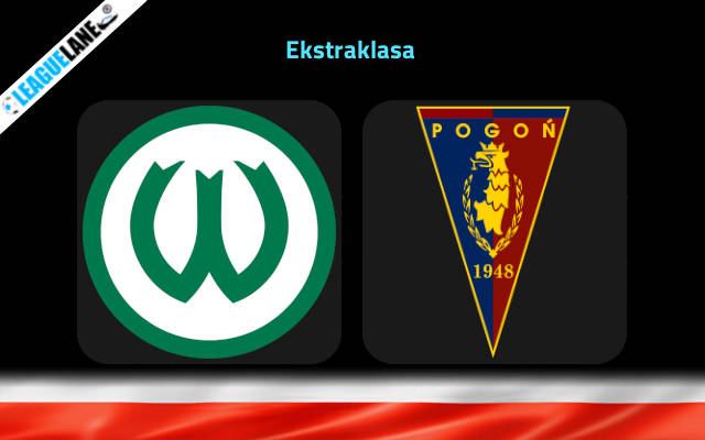 Warta Poznan vs Pogon Szczecin Prediction & Match Preview