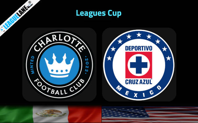 Charlotte vs Cruz Azul Prediction & Match Preview