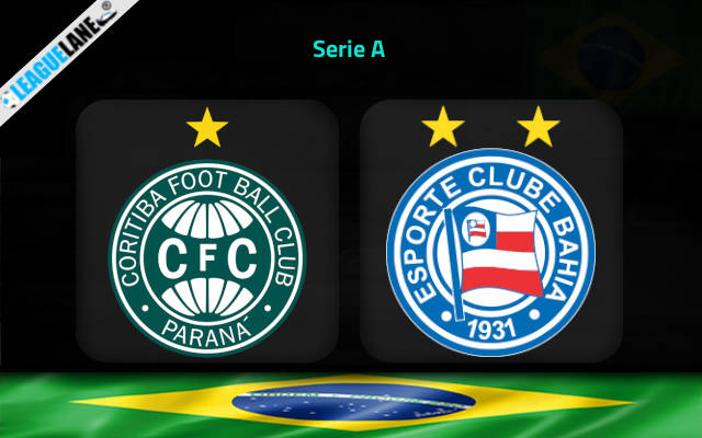 Coritiba vs Bahia Prediction & Match Preview