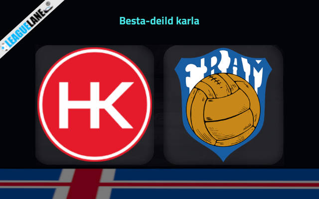Kopavogur vs Fram Prediction & Match Preview
