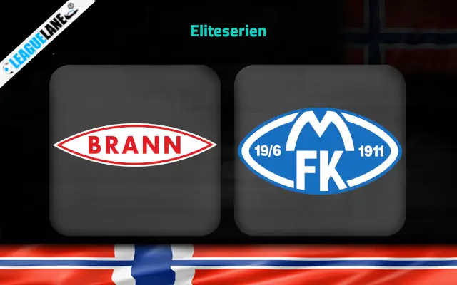 Brann vs Molde Prediction & Match Preview