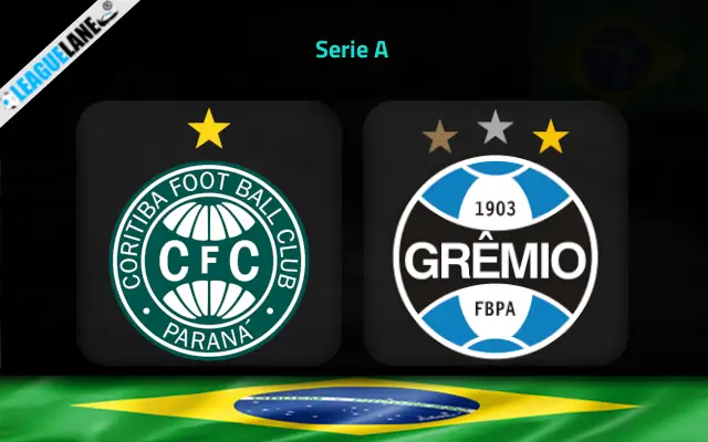 Coritiba vs Gremio Prediction and Match Preview