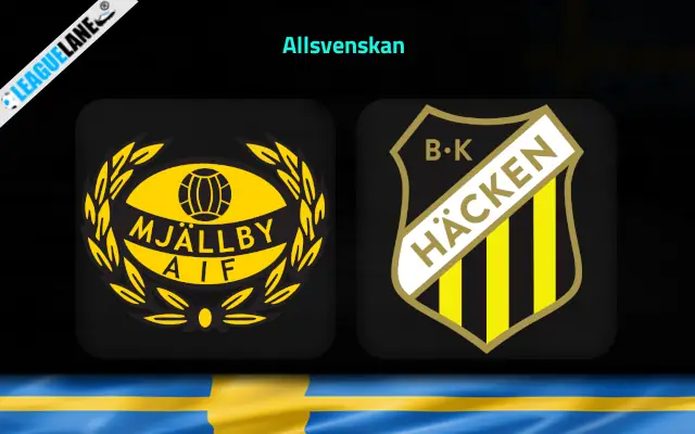 Mjallby vs Hacken Prediction & Betting Tips