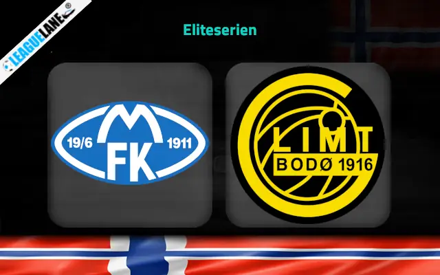 Molde vs Bodo/Glimt Prediction & Match Preview