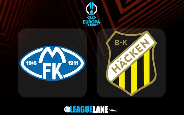 Molde vs Hacken Prediction and Match Preview