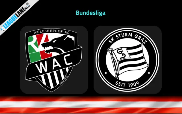 Wolfsberger vs Sturm Graz Prediction & Match Preview