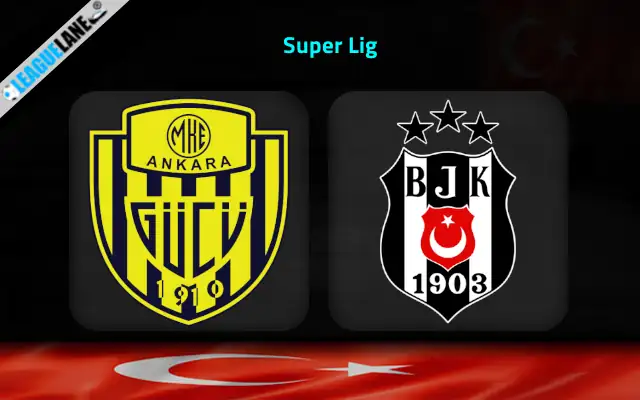 Ankaragucu vs Besiktas Prediction and Match Preview