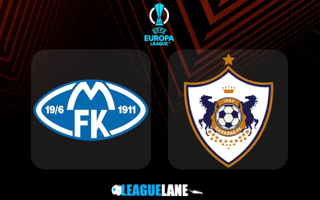 Molde vs Qarabag Prediction and Match Preview