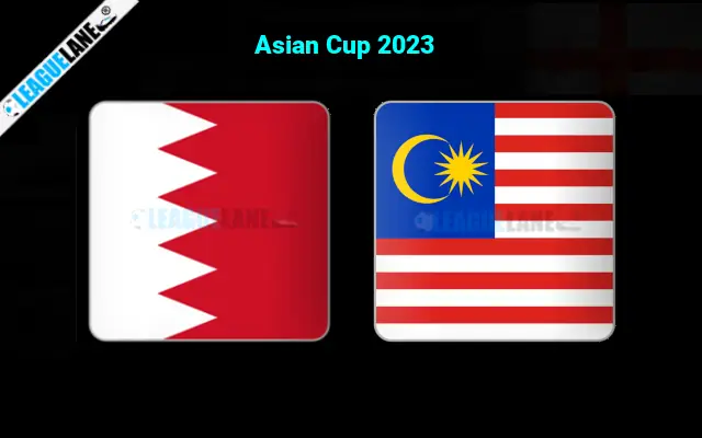 Bahrain vs Malaysia Prediction & Match Preview
