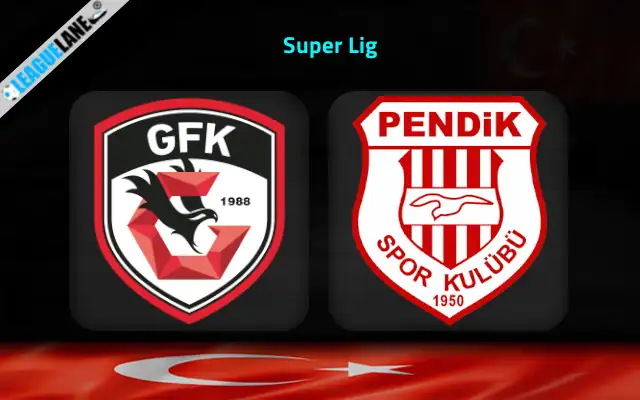 Gaziantep vs Pendikspor Prediction & Match Preview