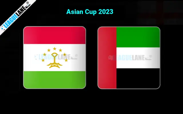 Tajikistan vs UAE Prediction and Match Preview