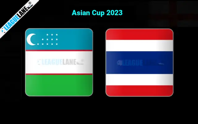 Uzbekistan vs Thailand Prediction & Match Preview