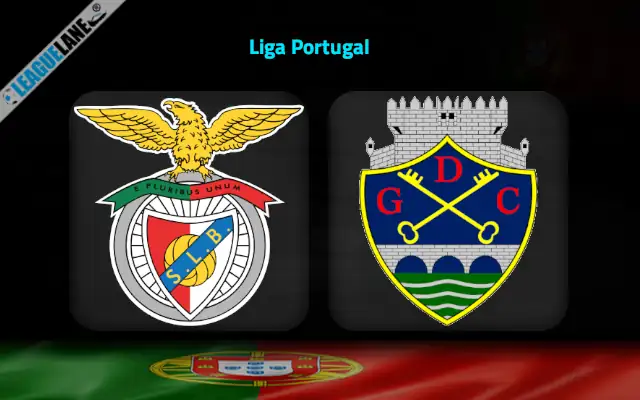 Benfica vs Chaves Prediction & Match Preview