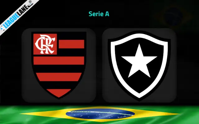 Flamengo vs Botafogo Prediction & Match Preview