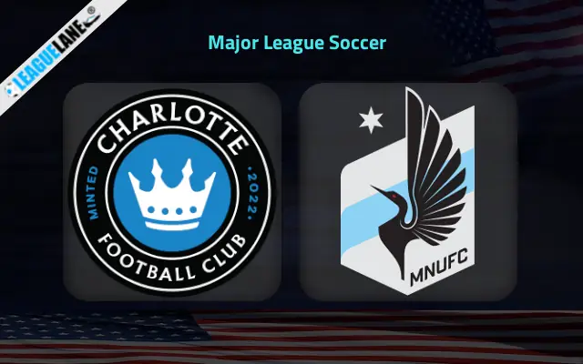 Charlotte vs Minnesota Prediction and Match Preview