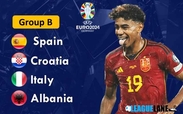 Euro 2024 Group B Preview and Predictions: Albania against a Three-Headed Monster
