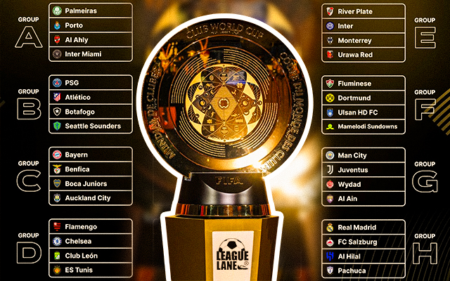 2025 Club World Cup: A New Era of Club Football