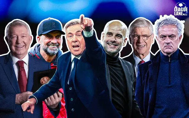 Premier League Bogey Grounds: Where Title-Winning Managers Struggle