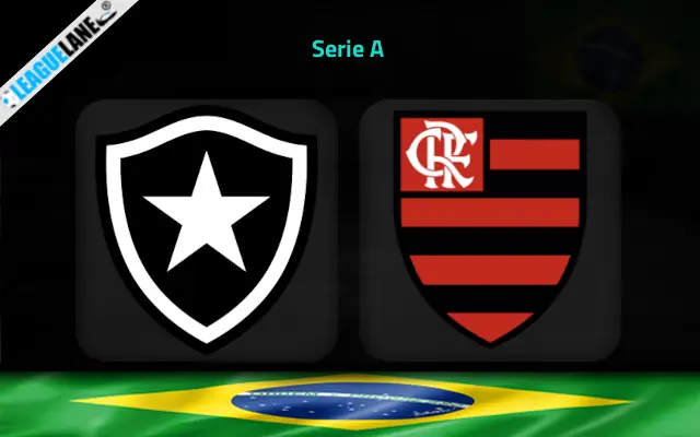 Botafogo vs Flamengo Prediction and Expert Tips